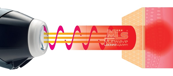 Princip MLS — synchronizované laserové vlny pronikající do tkáně